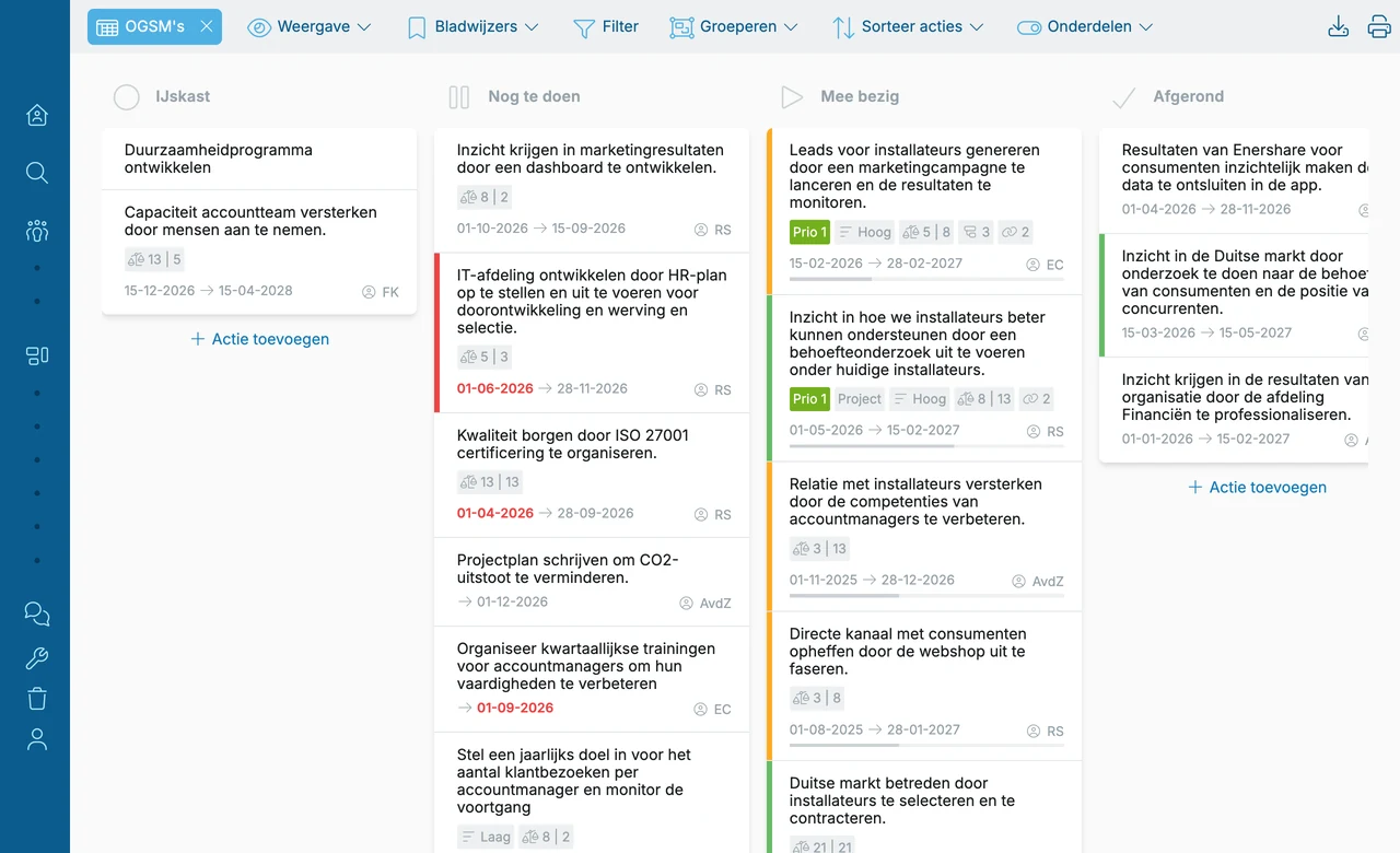 Acties uit meerdere OGSM's samengebracht op één bord in OGSM.online, gegroepeerd per status