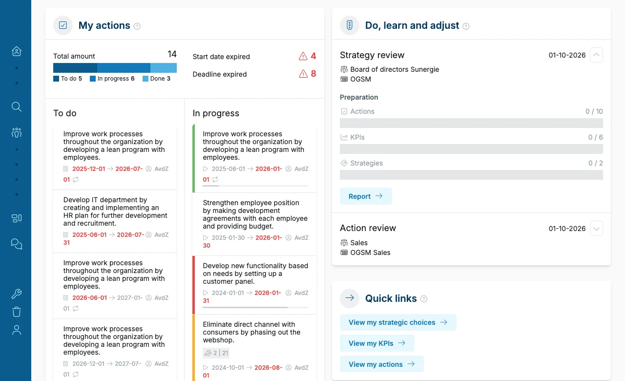 The personal overview in OGSM.online, showing my actions by status alongside the reviews coming up