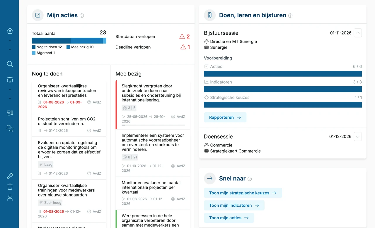 Het persoonlijke overzicht in OGSM.online, met mijn acties per status naast de sessies die aankomen