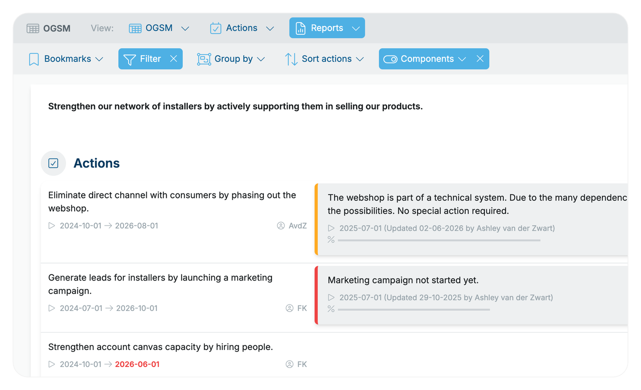Action review report with progress updates and traffic-light status per action